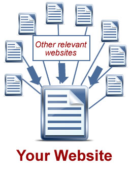 Relevant linking diagram